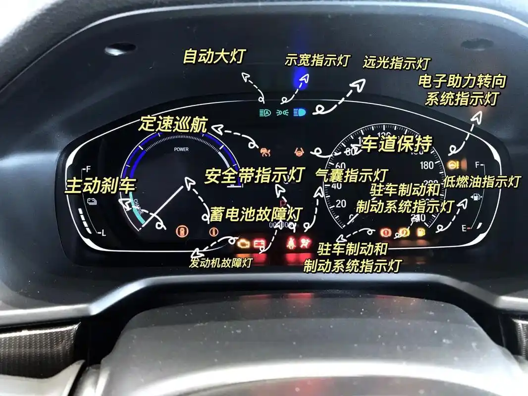 雅阁仪表盘指示灯大盘点93 敲黑板啦!