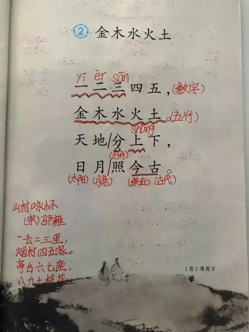 一年级上册 第一单元 备课笔记 会认 天地人你我他,一二三四五上下