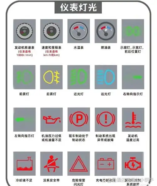 图解汽车仪表科目一|仪表灯光  下面给大家再科普一些注意事项及小