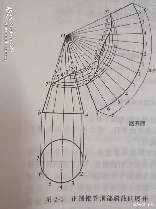 工具柜钣金加工可展表面的放射线法是怎样的?
