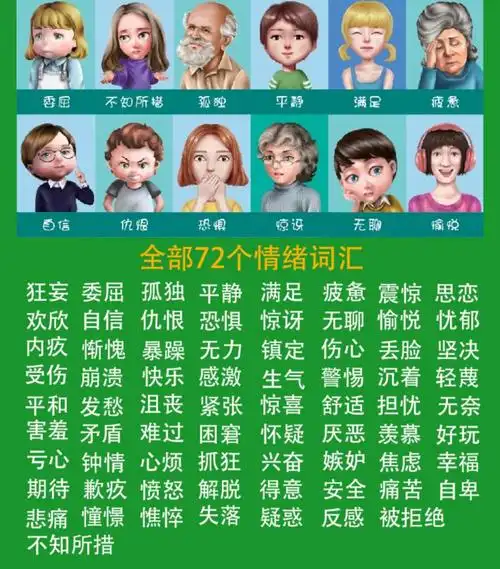 情绪卡片正面管教情绪工具卡管理幼儿儿童表情卡片脸谱图自闭宝宝训练
