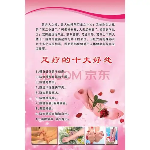 足部反射区挂图足底足疗按摩好处图片经络穴位图图解中医养生海报中医