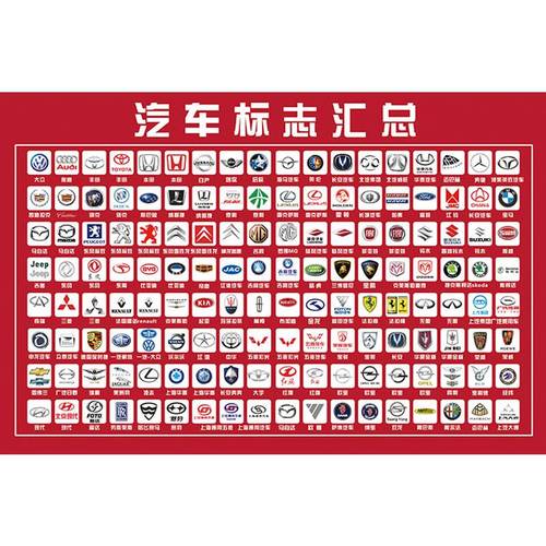 霜魄国际名车标识标牌大全 汽车常见车标志世界汽车品牌汇总挂图图片