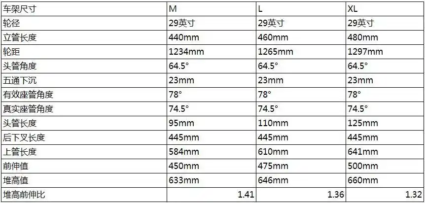 支持190mm及双肩propainspindrift铝合金自由骑